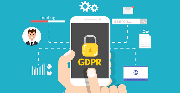 GDPR решение