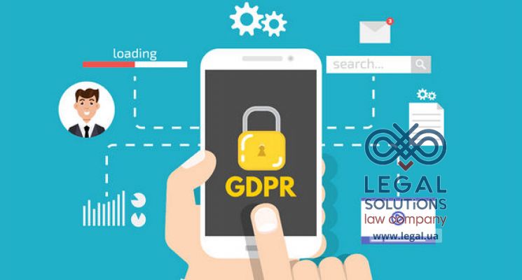 GDPR рішення
